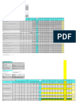 Updated Procurement Plan - Feb 2023