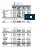 Mesas Febrero 2023 Psicopedagogia