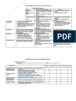 RÚBRICA TRABAJO MODELOS ATÓMICOS - Dox