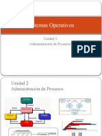 Administrador de Procesos