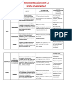 Procesos Didacgicos