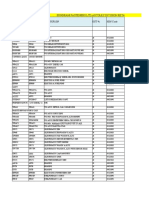 Autolec New Price List 01.04.2021