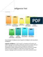 Multiple Intelligence Test