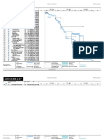 Planning de Formation Chef