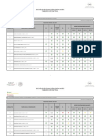 Tablero de Control Sofipos - 082017