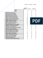 Curso de Excel