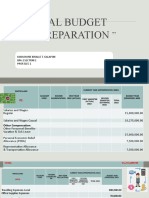 Annual Budget Preparation