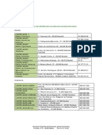 Listado Nacional CENTROS - BASE - Valoracion Discapacidad