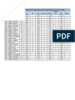 Result 1 Jee Advnced