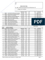 Resultado Final Feira Nova