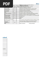 Formulaciones Panaderia II Tarde B