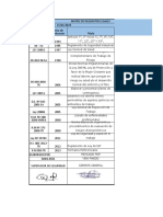 Matriz Requisitos Legales