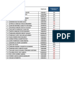 Calificaciones Finales 1A EIA