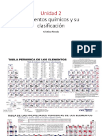 U2 Tabla Periodica