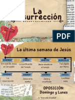 La Resurrección