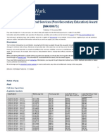 Educational Services Post Secondary Education Award Ma000075 Pay Guide