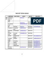 11.h TPI Testing Agency Details