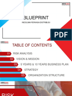 BLUEPRINT ILP DISTRIBUSI Rev.1