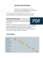 Informe de Acidez en El Zumo de Naranja