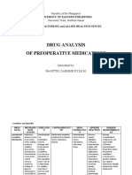 Drug Analysis