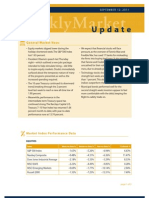 Weeklymarket: Update