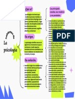 Tarea S2. Mapa Conceptual