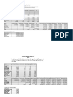 Homestead Family Clinic Case Study