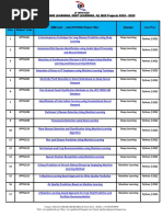 Python IEEE Project Titles 2022 2023