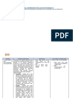 Draft Technical Notes SGLG 2023 - National Orientation