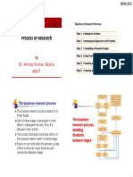 2 Process of Research