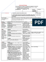 Iplan - DLP - Format - PR1 - Qual Vs Quan