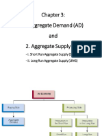 CH3 Aggregate Demand and Aggregate Supply