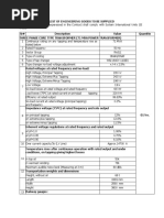 List of Engineering Goods To Be Supplied