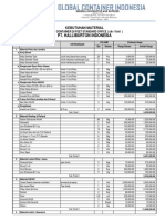 Kebutuhan Material Servis Container 20 Feet PT Halliburton