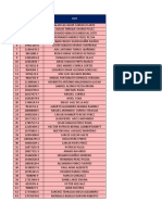 Planilla Personal EECC para Aula