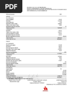 Estados Financieros 2021 Bavaria