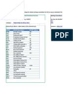 BP Op Entpr S4hana2021 08 Master Data Overview en XX