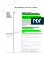 Aprendizajes Imprescindibles de La Asignatura de Ciencias Naturales en Secundaria