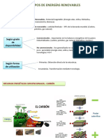 Diap. Tema 1