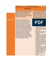 Cuadro Comparativo Dietas Hipocalórica e Hipercalórica