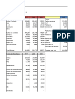 Caso Empresa Xyz Sa