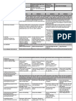 I.Objectives: Grades 1 To 12 Daily Lesson Log School Grade Level Teacher Learning Area Teaching Dates and Time Quarter