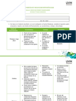 Cuadro Comparativo