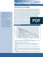 Burner Air To Fuel Ratios