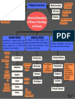 Concept Map Graphic Organizer (21 × 29.7 CM) (29.7 × 21 CM)