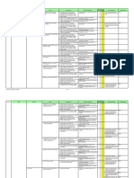 Appendix B - HAZOP Worksheet