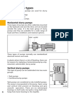 Horizontal Slurry Pump