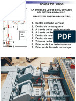 Curso Hidraulica