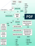 Filosofia Del Derecho