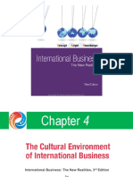 (Chapter 4) The Cultural Environment of Intl. Business